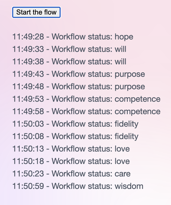 Temporal Status